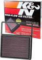 K&N High-Flow Original Lifetime Engine Air Filter: Increase Power: Premium by KNEngineeringInc