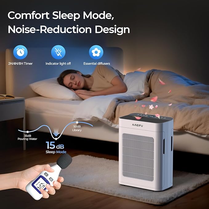 Air Purifiers for Home Large Room 3500 Ft2 - Image 8