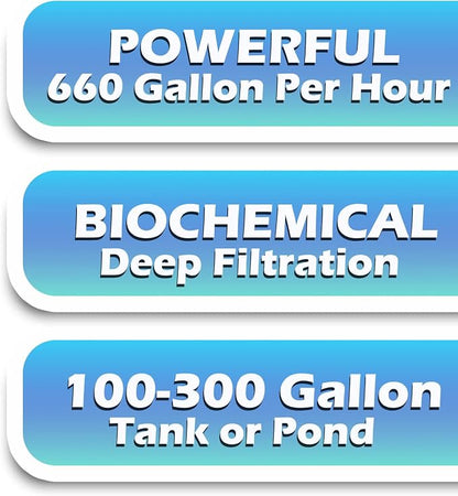 TARARIUM Aquarium Filter Powerful 700GPH - Image 8