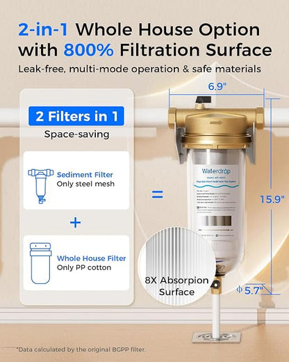 Waterdrop Mega Spin Down Sediment Filter, Reusable Whole House Water Filter - Image 2