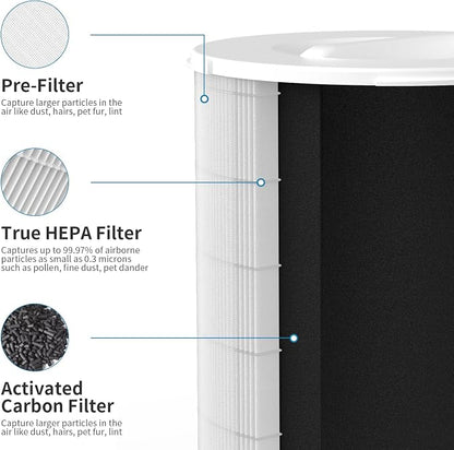2-Pack KJ510B Replacement Filter Compatible - Image 3