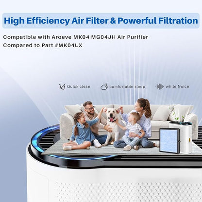 3 Pack MK04 Air Filter Replacement - Image 3