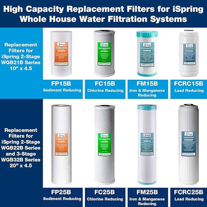 iSpring WGB21B-PB+AHPF12MNPT16X2 2-Stage Whole House Water Filtration System w/ - Image 6