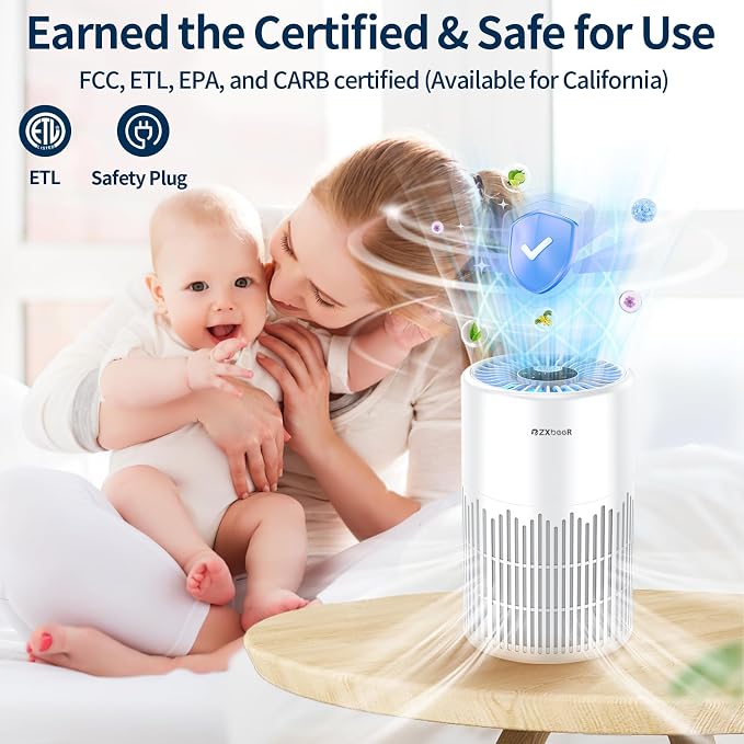 ZXBEER H13 True HEPA Air Purifier - Image 5