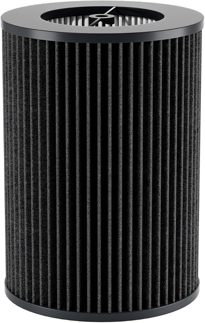 Air Pro PECO-HEPA Filters Replacement, Compatible by Luripid