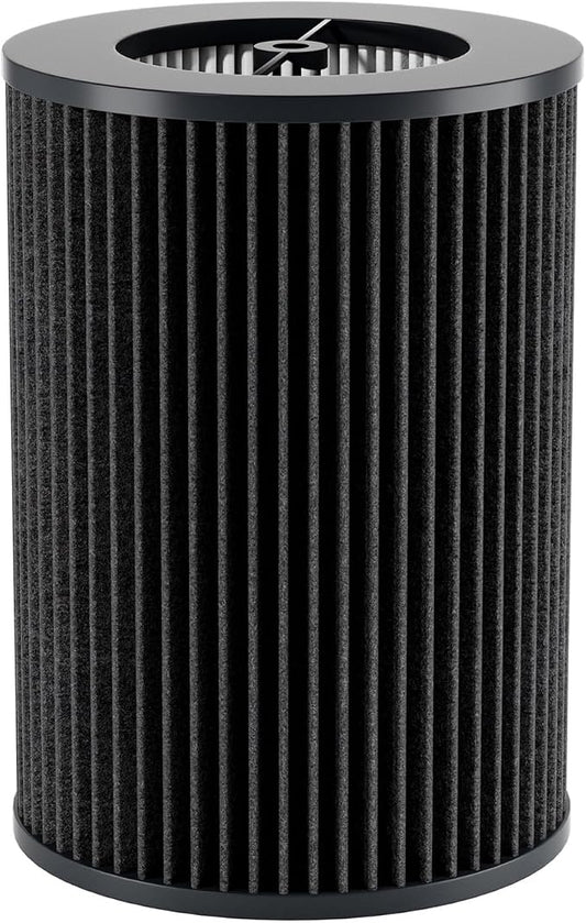 Air Pro PECO-HEPA Filters Replacement, Compatible by Luripid