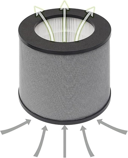 2 Pack Replacement Filter, Compatible - Image 5