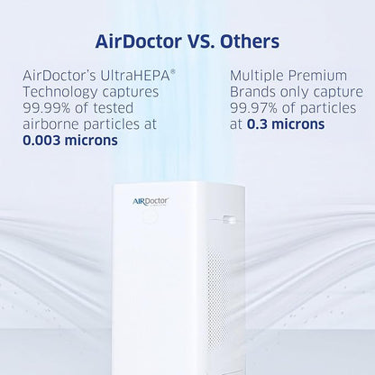 AIRDOCTOR AD5500i SMART HEPA Air Purifier - Image 6
