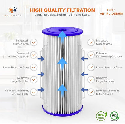 Aquaboon 5 Micron Pleated Sediment Water Filter 10 x 4.5 Cartridge - Image 3