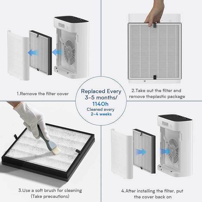 Air Purifiers for Home Large Room up to 3000 ft², VNIUP H14 True HEPA Air - Image 8