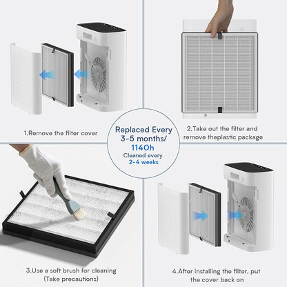 Air Purifiers for Home Large Room up to 3000 ft², VNIUP H14 True HEPA Air - Image 8