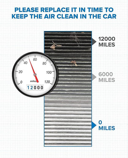 PHILTOP Cabin Air Filter w/Activated Carbon, Compatible - Image 5