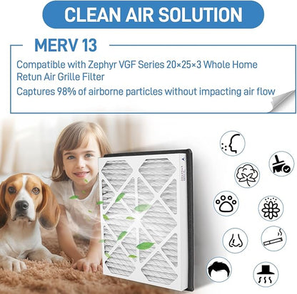 20x25x3 MERV 13 Pleated Air Filter, 2 Pack, Compatible - Image 3