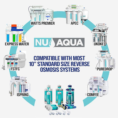 NU Aqua Reverse Osmosis Water Filter System Replacement Set - Image 2