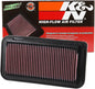 K&N High-Flow Original Lifetime Engine Air Filter: Increase Power: Premium by KNEngineeringInc