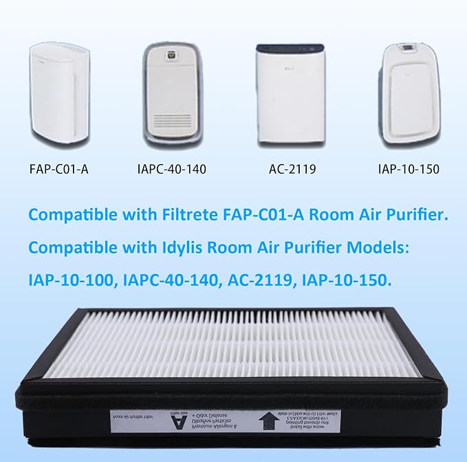 2-Pack IAF-H-100A True Idylis A Replacement Filter, Compatible - Image 3