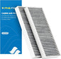PHILTOP Cabin Air Filter, Replacement by PHILTOP