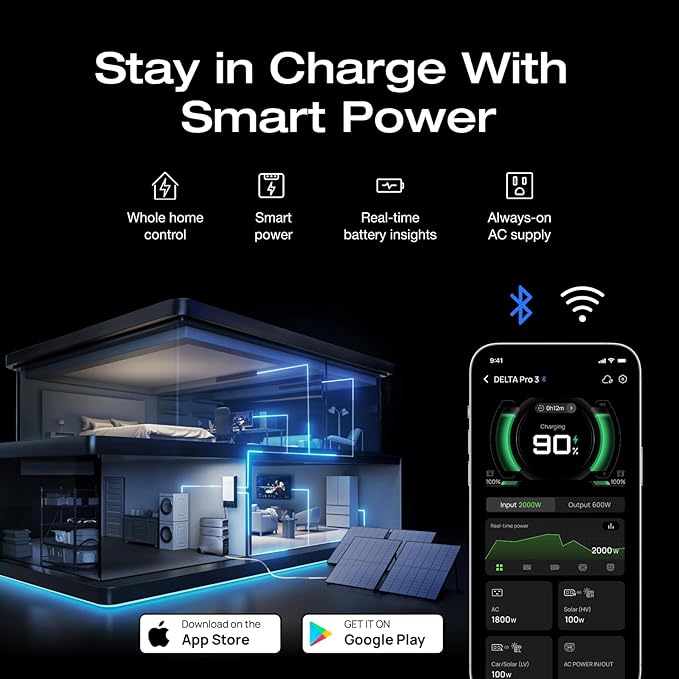 EF ECOFLOW Solar Generator 4096Wh DELTA Pro 3 with 400W Portable Solar Panel + Transfer Switch Kit, 120/240V 4000W AC Output, Power Station for Home Use, Emergencies, Power Outages, RVs