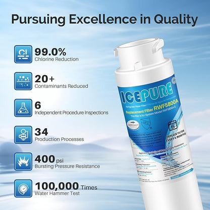 ICEPURE RWF5800A Refrigerator Water Filter Replacement - Image 6