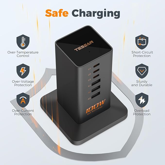 USB C Charger Blcok PD 100W, TESSAN 6-in-1 Charging Station for Multiple Devices, Desktop Tower Charger with 6 USB Ports for iPhone 17/16/15, MacBook, Tablet, Office Home Dorm Room Accessories