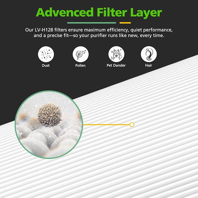 isinlive LV-H128 Air Purifier Replacement Filter Compatible - Image 5