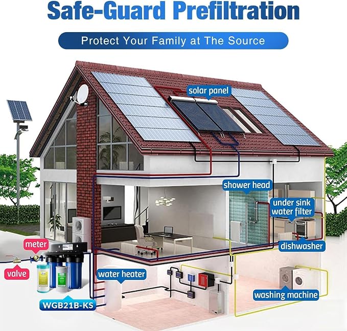 iSpring WGB21BM+AHPF12MNPT16X2 2-Stage Whole House Water Filtration System w/ - Image 8