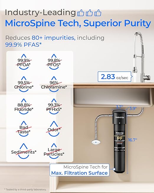 Waterdrop 15UA-PF Under Sink Water Filter, .% , 96% Chloramine - Image 3