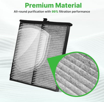 Engine+Cabin Air Filters Fit for 2013-2023 Mazda CX-5, 2014-2018 Mazda 3 - Image 2