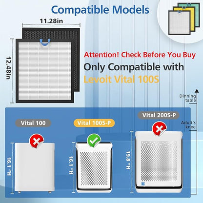 2 Pack Vital 100S Replacement Filter - Image 3