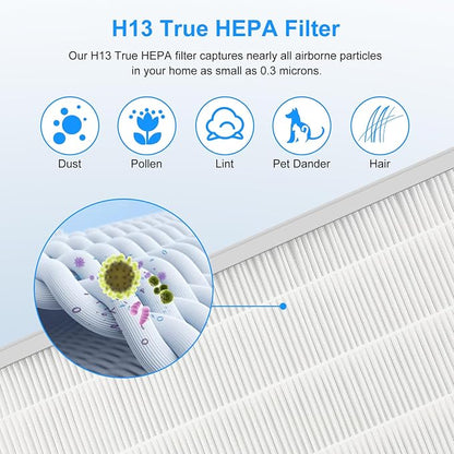 MOOKA FAMILY E-300L Air Purifiers Official H13 Replacement Filter Compatible - Image 4