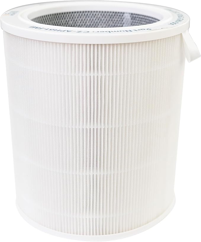 Filter-Monster Replacement for Comfort Zone H6 Filters by FilterMonster