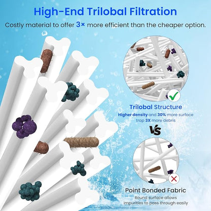 Future Way PRB35-IN Hot Tub Filter Replacement - Image 3