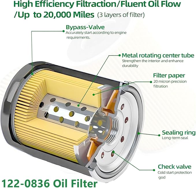 Tune Up Kit Fit for Onan Marquis Gold RV QG 5500/7000 Generators Replacement - Image 6