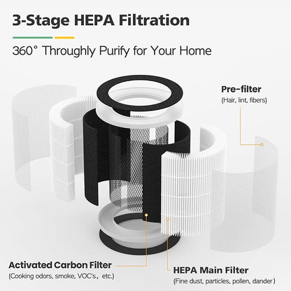 VK-6067B Filter Replacement Fit - Image 3