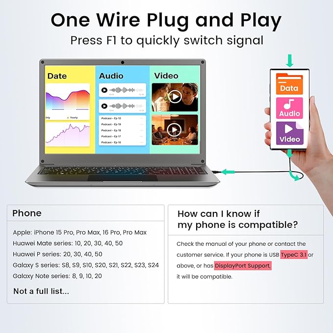 Portable Monitor with Keyboard,14inch 1080P FHD Lapdock Compatible with Raspberry Pi/Mini PC/Phone/PC/Game Console,CrowView Note Built-in Battery with RPi5 Adapter(Full TypeC & HDMI Cable Included)