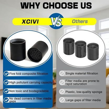 xcivi 2 Pack Replacement Filter Cartridges - Image 4