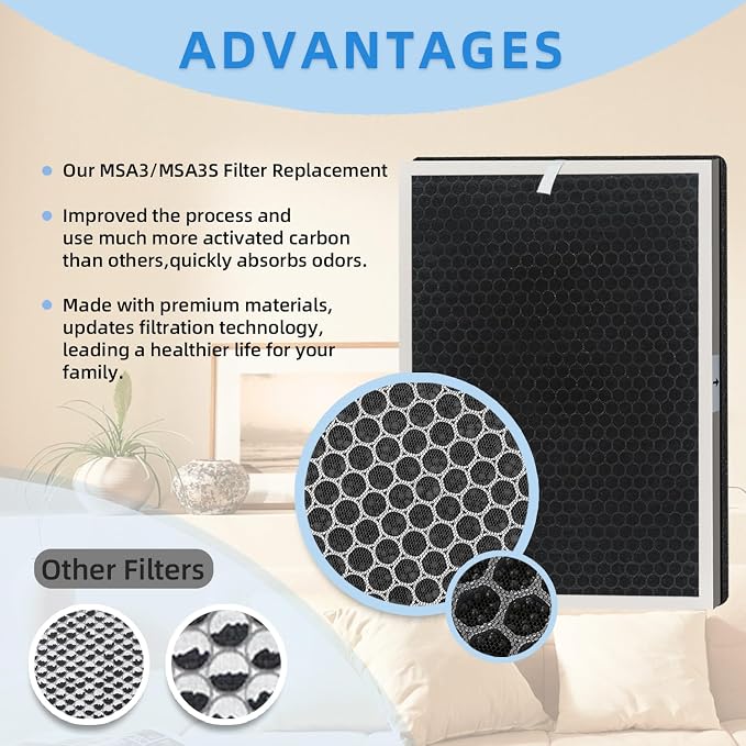 2-PACK MSA3/MSA3S Replacement Air Filter: Compatible - Image 3
