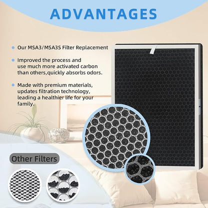 2-PACK MSA3/MSA3S Replacement Air Filter: Compatible - Image 3