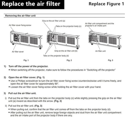 AWO ET-EMF330 ET-SFR330 Replacement Projector Air Dust Filter - Image 4