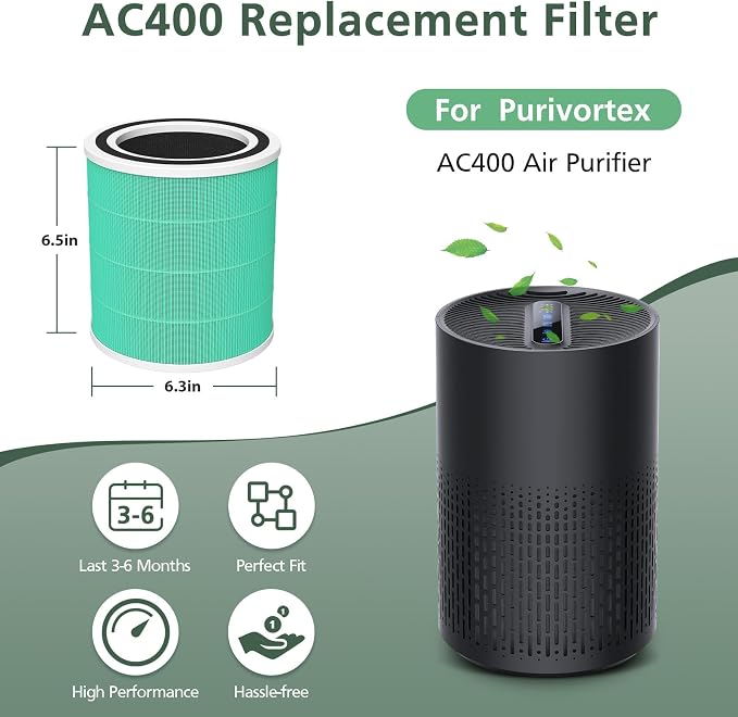 2 Pack AC400 Air Purifi-ers Replacement Filt-er - Image 6
