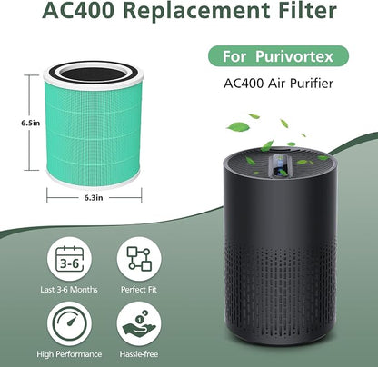 2 Pack AC400 Air Purifi-ers Replacement Filt-er - Image 6