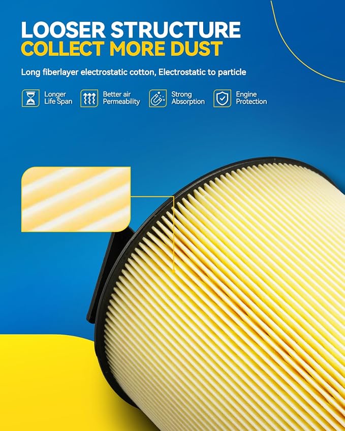 PHILTOP Engine Air Filter, CA12268 Compatible - Image 2