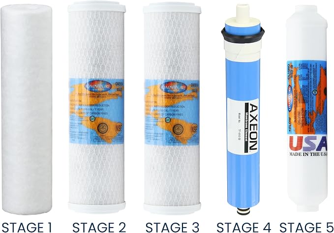 Proline Plus Filter Replacement - Image 9