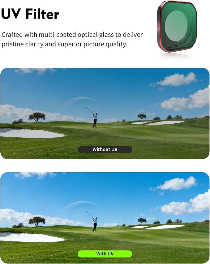 UV Lens Filter for Insta360 Ace Pro2, Ultra Clear Protection Shield, - Image 5
