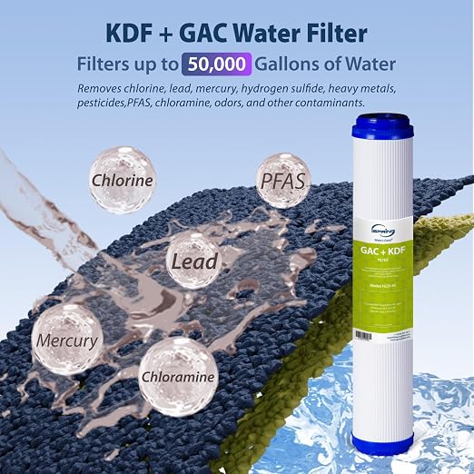 iSpring F3WCB32KS 20" x 2.5" Whole House Water Filters - Image 3