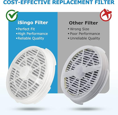 GL2103 Replacement Filter for RIGOGLIOSO GL2103, JINPUS GL-2103, LTLKY 900S Air - Image 5