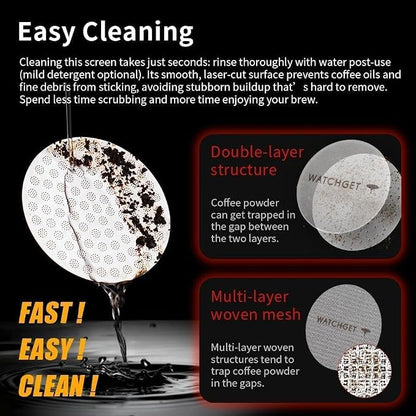 watchget 58.35mm Espresso Puck Screen Reusable Mesh Coffee Filter 0.8mm - Image 7