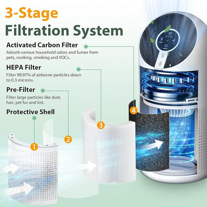 M02 Replacement Filter Only Compatible - Image 4