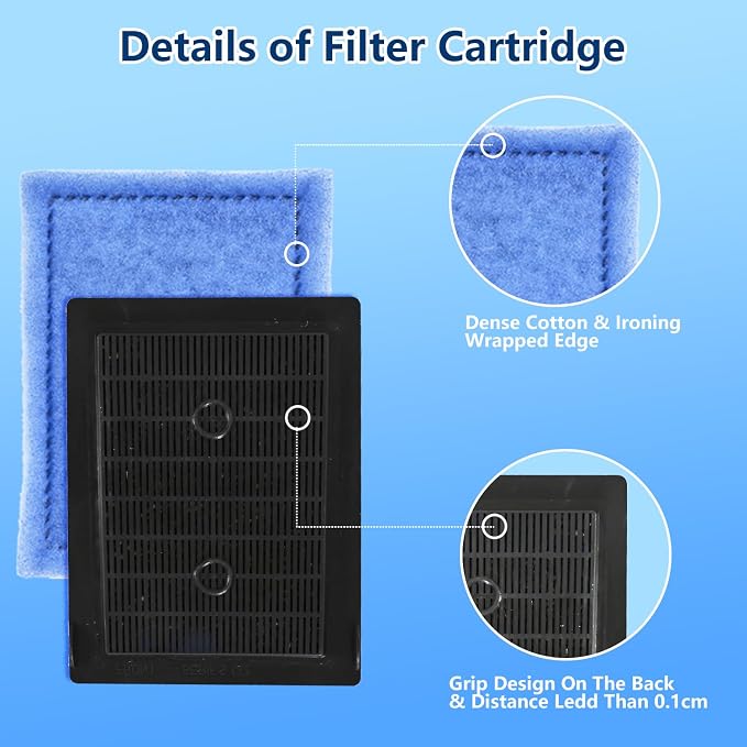 12 PCS Aquarium Filter Cartridge Filters, Rite-Size B Fish Tank Filter Cartridge - Image 4