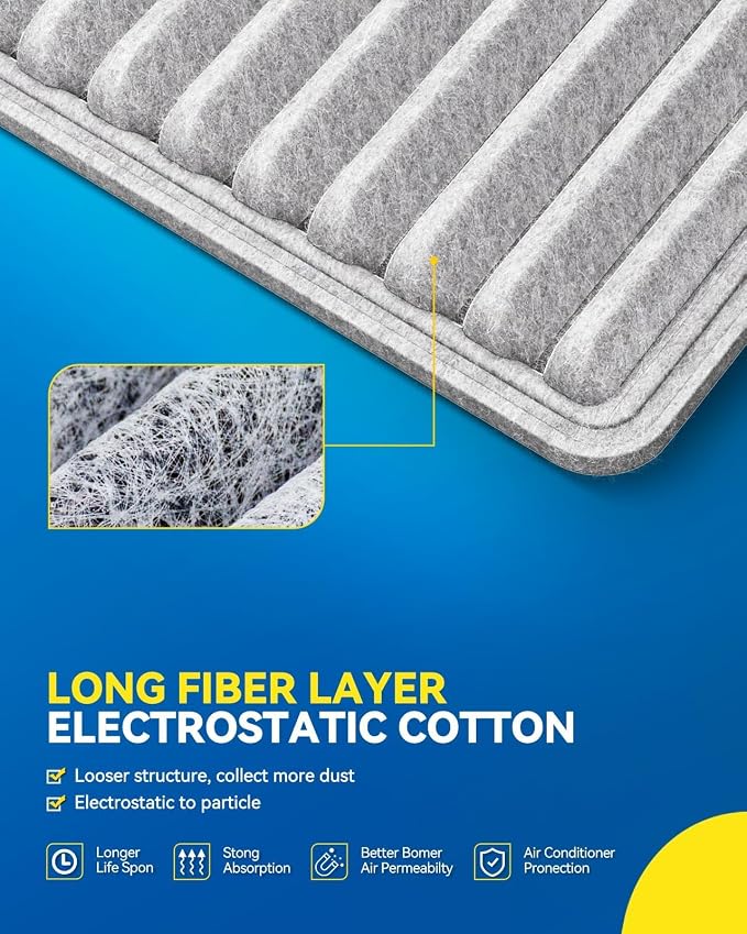 PHILTOP Cabin Air Filter w/Activated Carbon, Compatible - Image 4